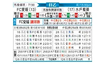 [日职乙] FC爱媛vs水户蜀葵