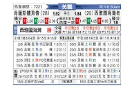 [美职] 肯萨斯竞技vs西雅图音速