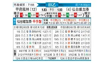 [日职乙] 甲府风林vs仙台维加泰