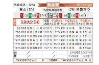 [国际友] 黑山vs格鲁吉亚