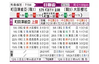 [日联杯] 町田泽维亚vs大阪樱花