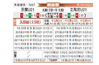 [国际友] 芬兰U21vs立陶宛U21