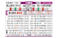 [日联杯] 富山胜利vs札幌冈萨多