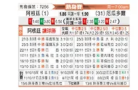 [国际友] 阿根廷vs厄瓜多尔