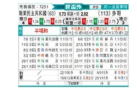 [世非外] 刚果民主共和国vs多哥