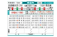 [世非外] 赤道几内亚vs马拉维