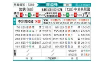 [世非外] 加纳vs中非共和国