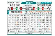 [世非外] 乌干达vs阿尔及利亚