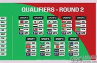 国足亚洲第2！越南绝杀，13队激战正酣