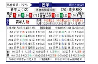 [巴西甲] 尤文图德vs维多利亚