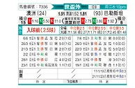 [世亚外] 澳大利亚vs巴勒斯坦