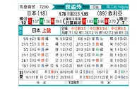 [世亚外] 日本vs叙利亚