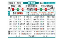 [世亚外] 泰国vs新加坡