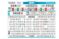 [阿甲] 泰格雷vs贝尔格拉诺