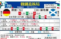 [欧洲杯] 德国vs苏格兰