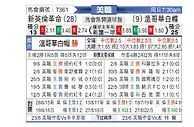 [美职] 新英格兰革命vs温哥华白帽