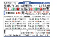 [美职] 亚特兰大联vs休斯敦迪纳摩
