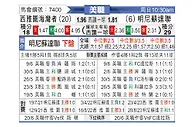[美职] 西雅图音速vs明尼苏达联