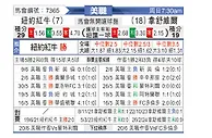 [美职] 纽约红牛vs纳什威尔