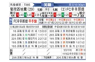 [美职] 圣何塞地震vs辛辛那提