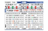 [美职] 多伦多FCvs芝加哥火焰