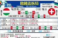 [欧洲杯] 匈牙利vs瑞士
