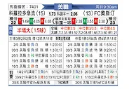 [美职] 科罗拉多急流vs奥斯汀FC