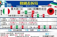 [欧洲杯] 意大利vs阿尔巴尼亚