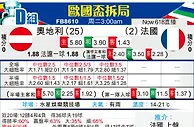 [欧洲杯] 奥地利vs法国