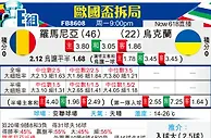 [欧洲杯] 罗马尼亚vs乌克兰