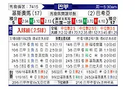 [巴西甲] 克里丘马vs巴伊亚