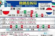 [欧洲杯] 波兰 vs 荷兰