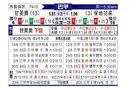 [巴西甲] 格雷米奥vs博塔弗戈