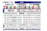 [巴西甲] 古亚巴vs福塔雷萨