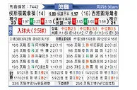[美职] 休斯敦迪纳摩vs西雅图音速