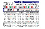 [巴西甲] 米内罗竞技vs帕尔梅拉斯