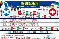 [欧洲杯] 苏格兰vs瑞士