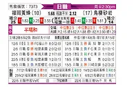 [日职联] 福冈黄蜂vs鸟栖沙岩