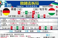 [欧洲杯] 德国vs匈牙利