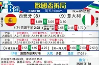[欧洲杯] 西班牙vs意大利