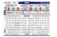 [巴西甲] 帕尔梅拉斯vs布拉干蒂诺RB