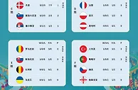 欧洲杯小组赛焦点之战荷兰vs法国，谁能笑到最后？