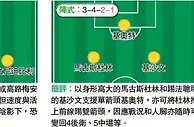 &#65279;法國可用鋒線新方案_大公報