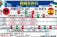 [欧洲杯] 阿尔巴尼亚vs西班牙