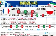 [欧洲杯] 法国 vs 波兰