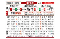 [美洲杯] 智利vs阿根廷