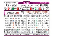 [日职联] 广岛三箭vs新泻天鹅