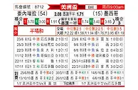[美洲杯] 委内瑞拉vs墨西哥