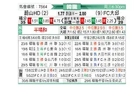 [韩K联] 蔚山现代vs大邱FC