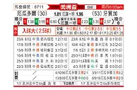 [美洲杯] 厄瓜多尔vs牙买加